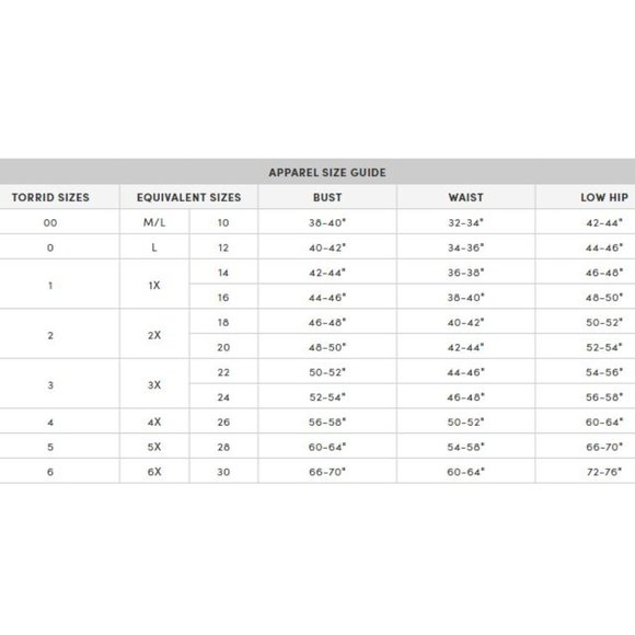 TORRID Grey Knit V-Neck Lace-Up Back 2fer Tunic Sweater sz 1X - Picture 12 of 12